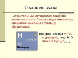 Состав вещества измерения в химии. Строение агрегатных состояний. Качественный и количественный состав вещества химия. Межклеточеое анщестаон. Состав вещества и его свойства.
